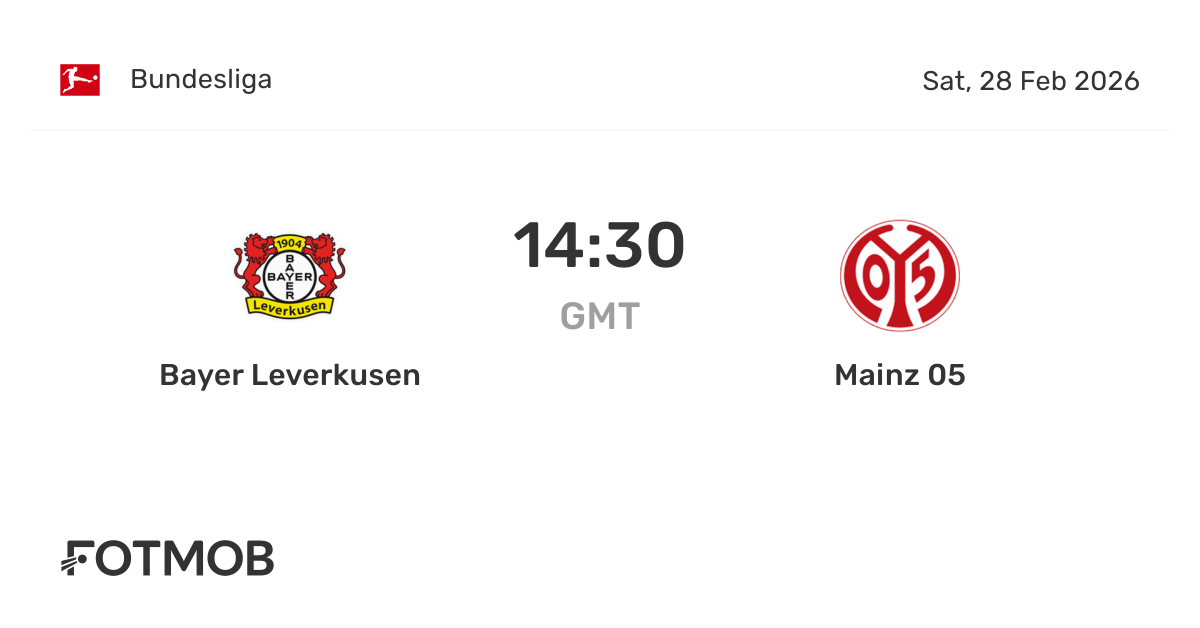 Bayer Leverkusen vs Mainz H2H: Historical Dominance & Goal Stats